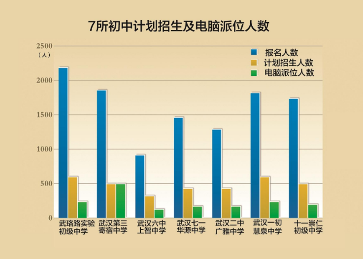 토토 랜드 랜드