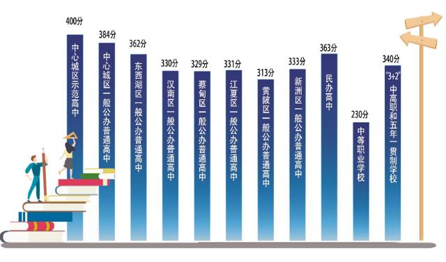 스포츠 스포츠 토토 배트맨 배트맨