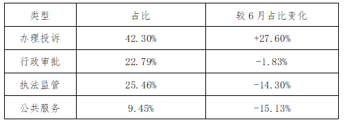 토토 결과