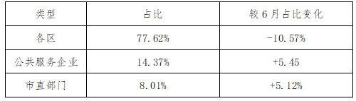 토토 결과 결과