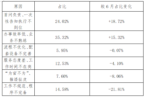 토토 결과