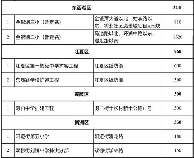 메이저 토토 사이트