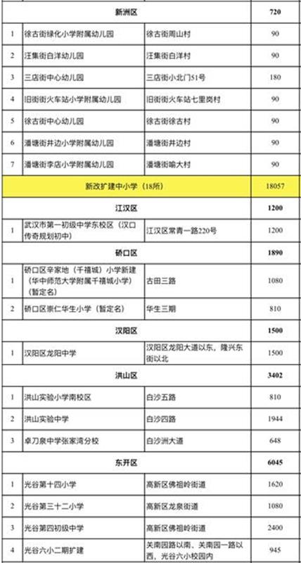 메이저 토토 사이트