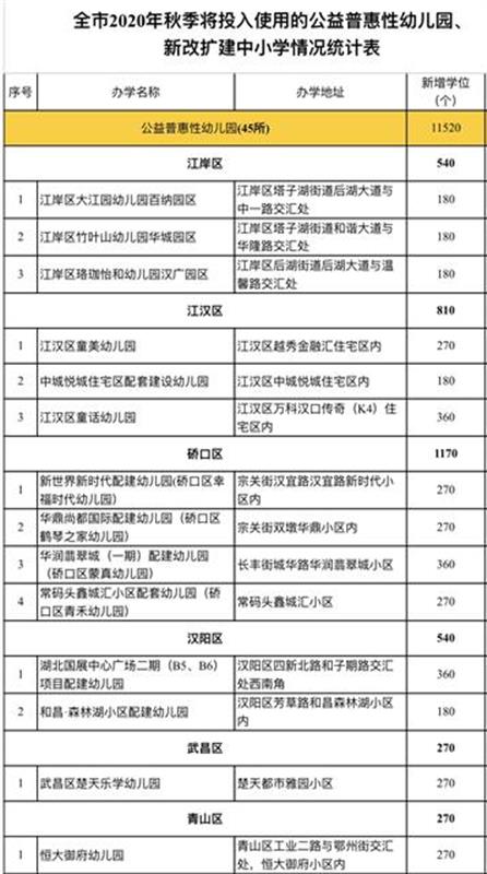 메이저 메이저 토토 사이트 사이트